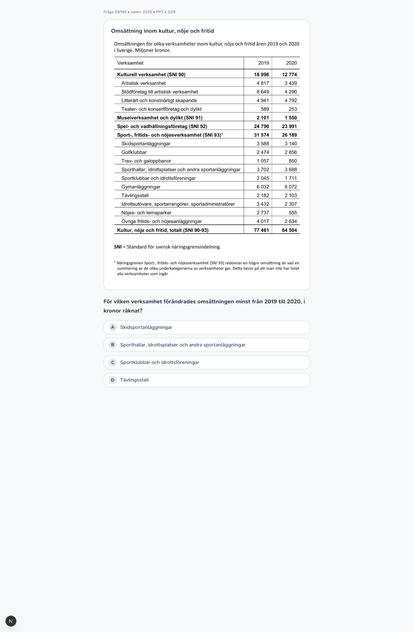 varen-2025 · PP3 · Q29 · kvantitativ (DTK)