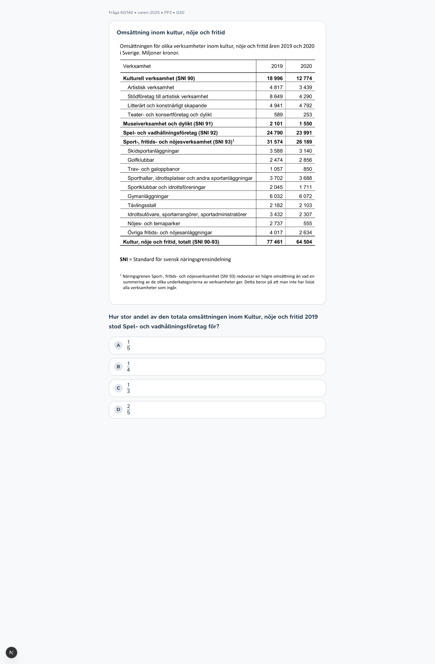 varen-2025 · PP3 · Q30 · kvantitativ (DTK)