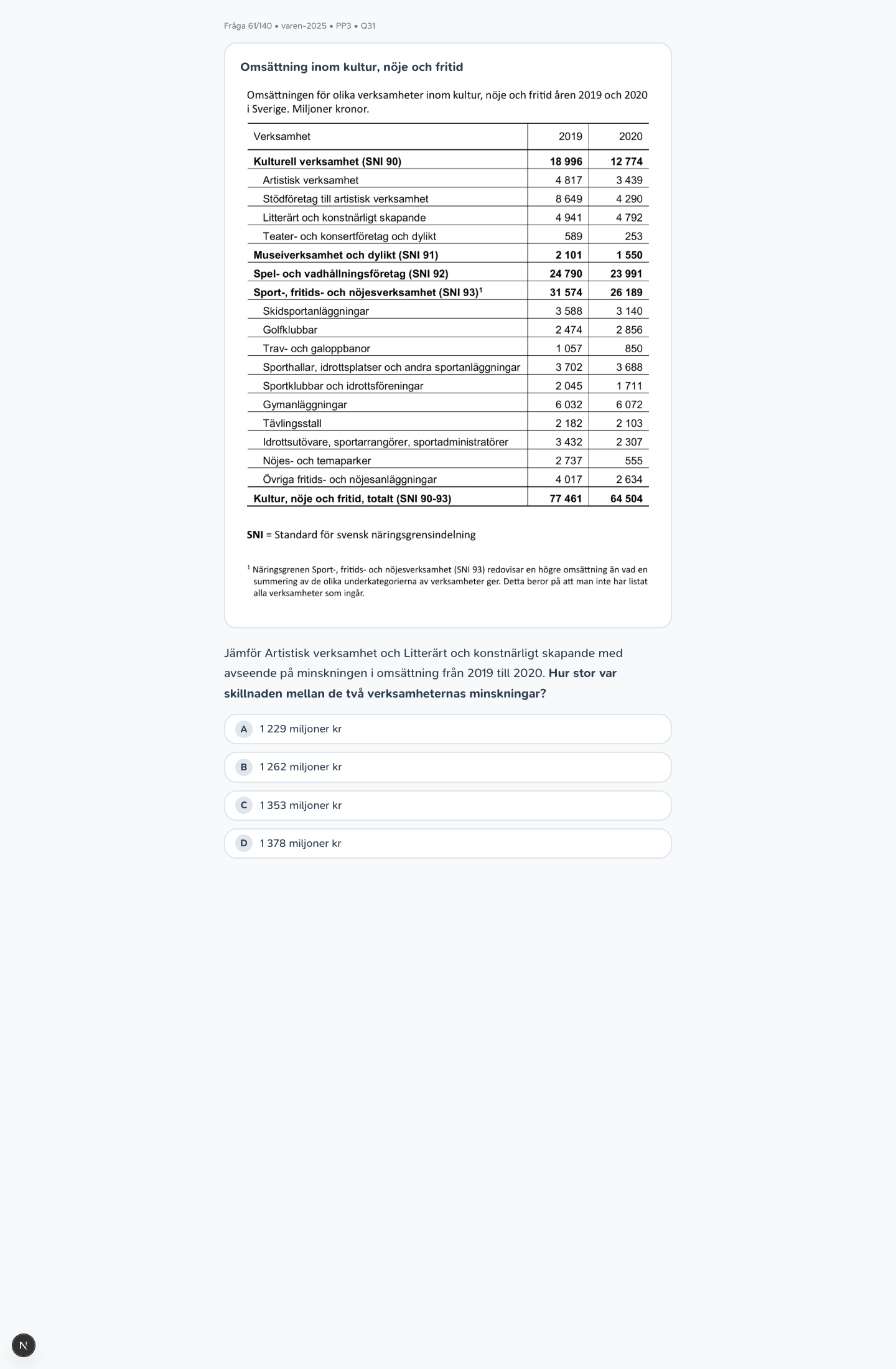 varen-2025 · PP3 · Q31 · kvantitativ (DTK)