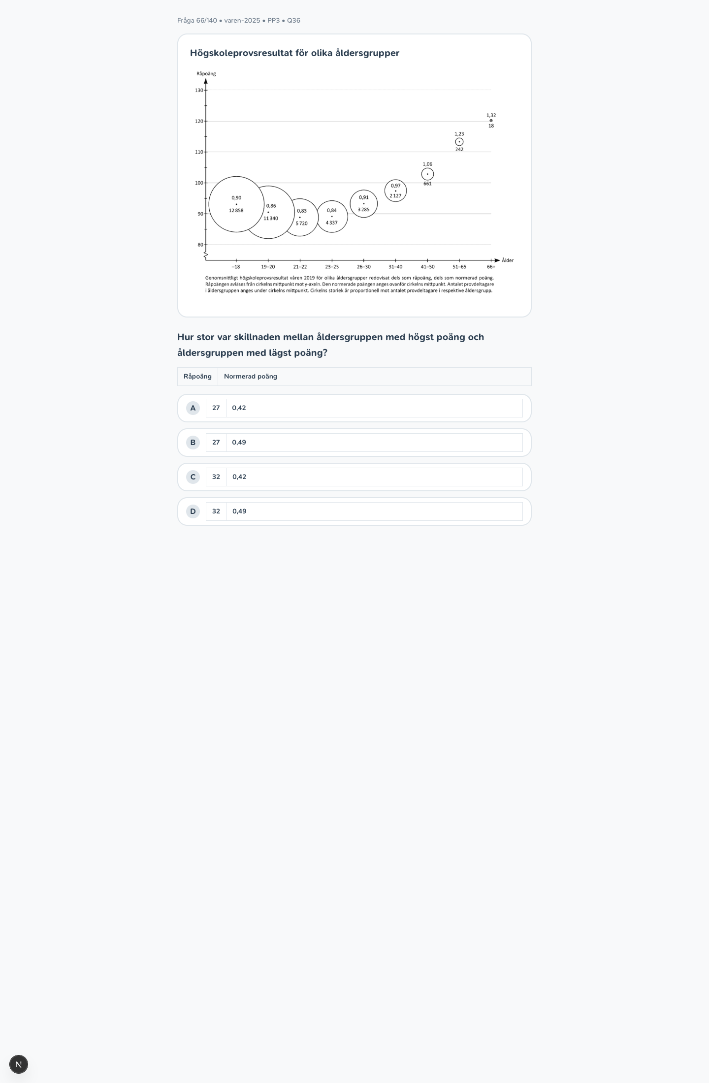 varen-2025 · PP3 · Q36 · kvantitativ (DTK)