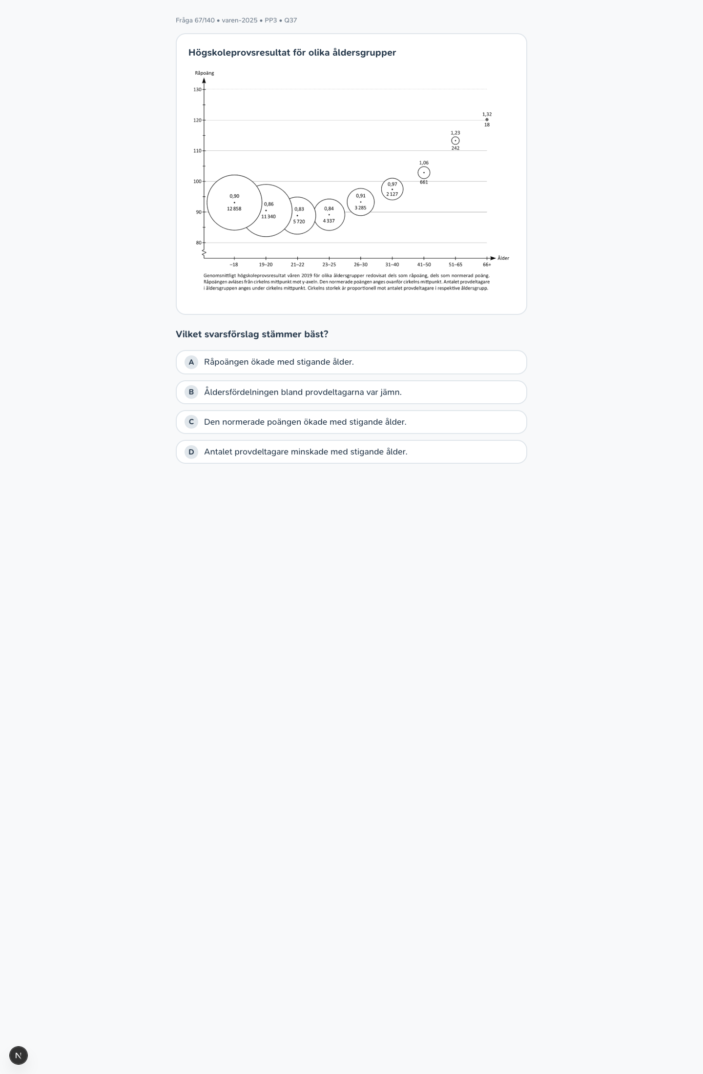 varen-2025 · PP3 · Q37 · kvantitativ (DTK)