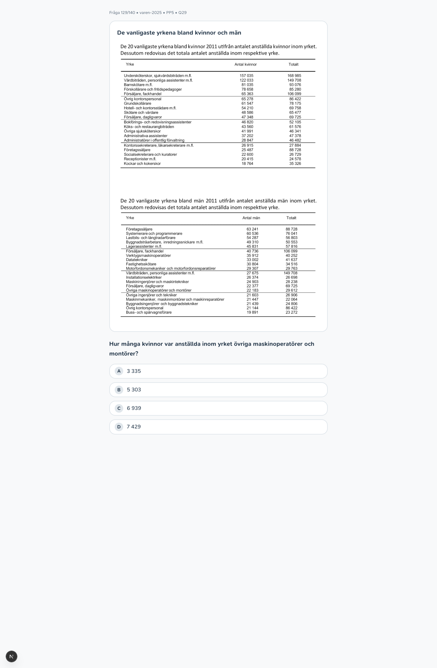 varen-2025 · PP5 · Q29 · kvantitativ (DTK)