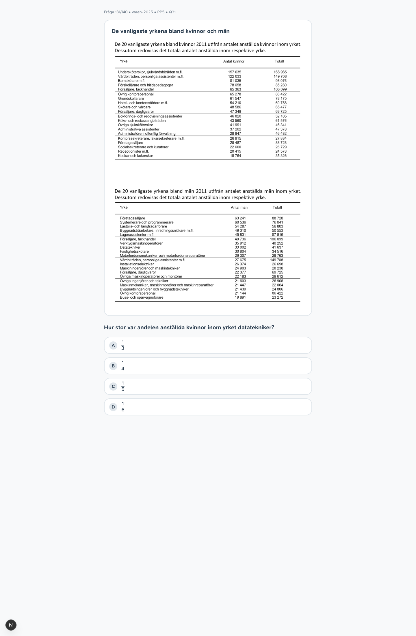 varen-2025 · PP5 · Q31 · kvantitativ (DTK)