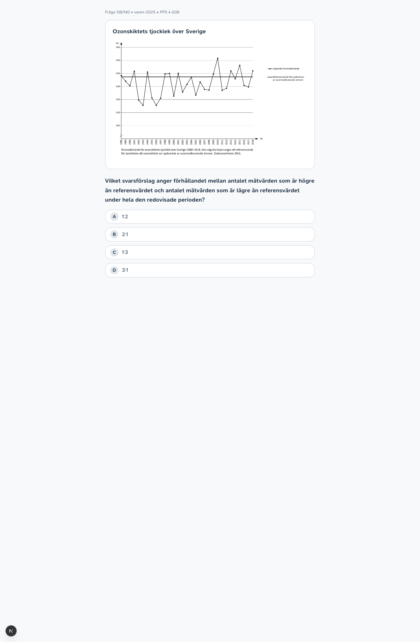 varen-2025 · PP5 · Q38 · kvantitativ (DTK)
