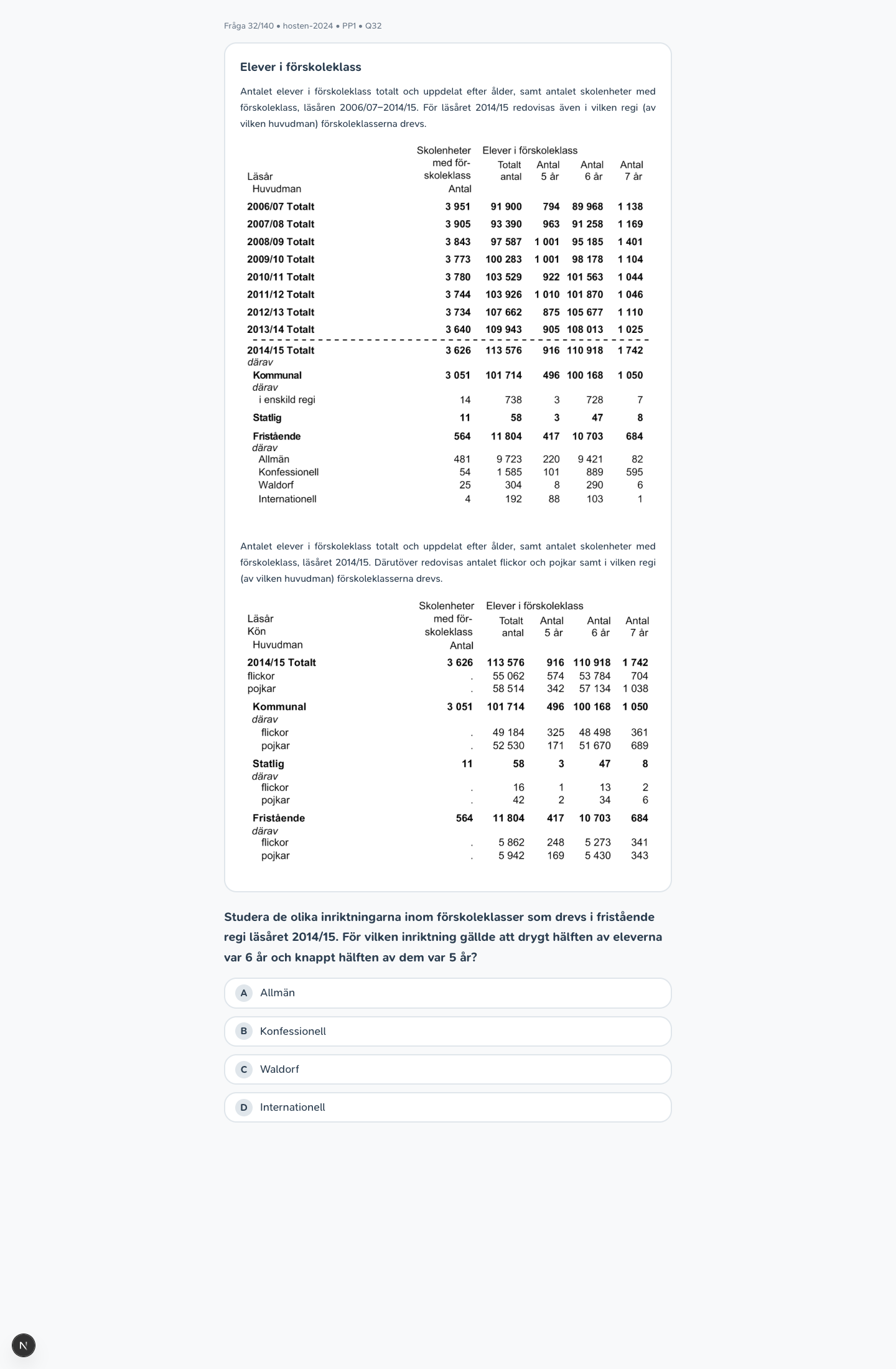 hosten-2024 · PP1 · Q32 · kvantitativ (DTK)