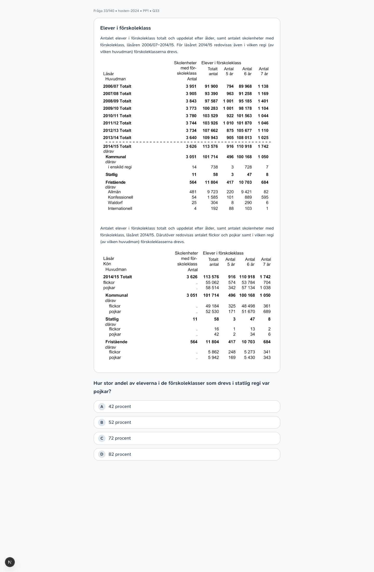 hosten-2024 · PP1 · Q33 · kvantitativ (DTK)
