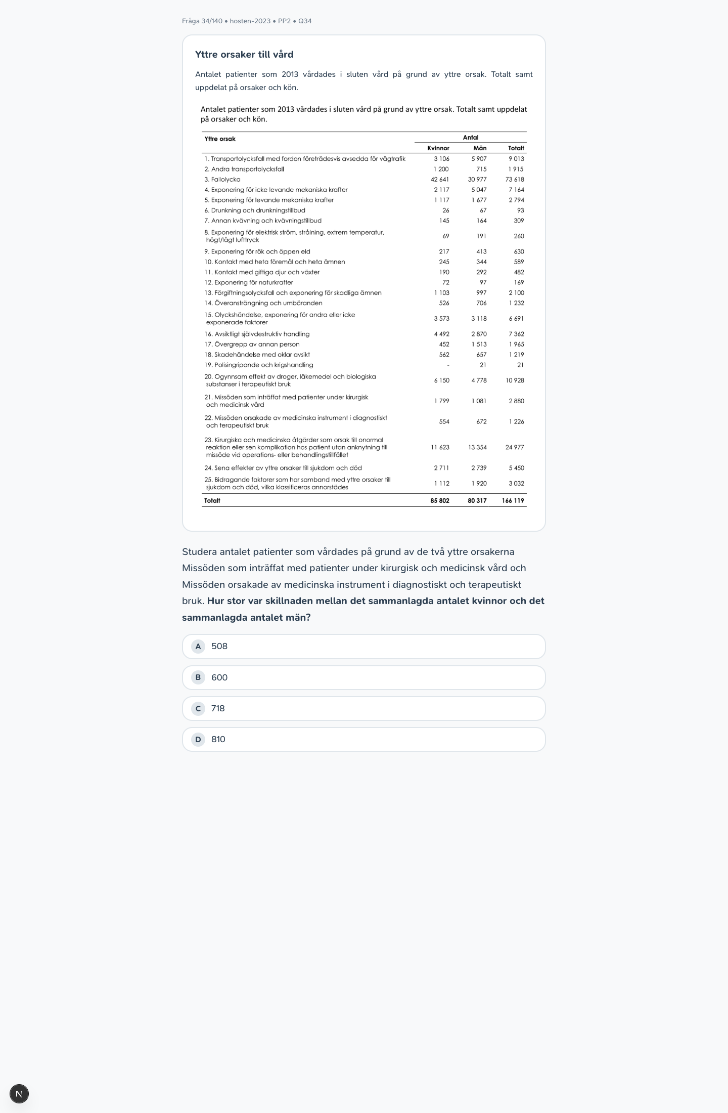 hosten-2023 · PP2 · Q34 · kvantitativ (DTK)
